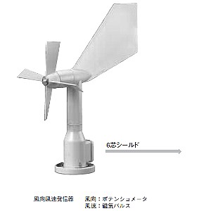 風向風速計発信器_ミニスカイ