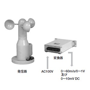 アナログ出力式風速計