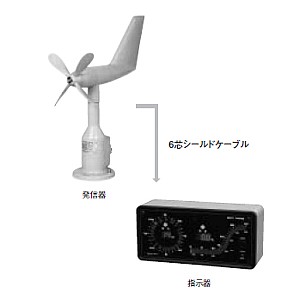 船舶用風向風速計＿マリンベーン