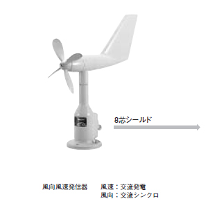 風向風速計発信器_コーシンベーン