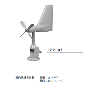 風向風速計発信器_コーシンベーン